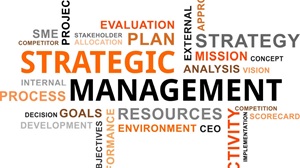 Strategic Management Assignment Help